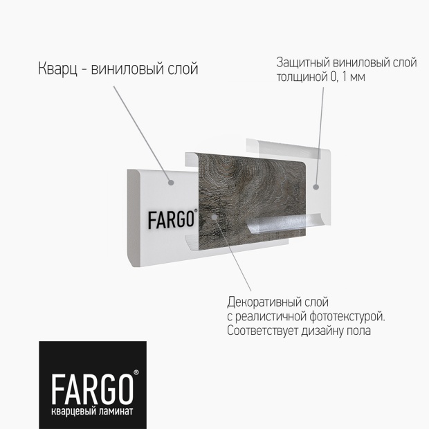 Кварцевый плинтус Fargo 33-385-6 Дуб Патина