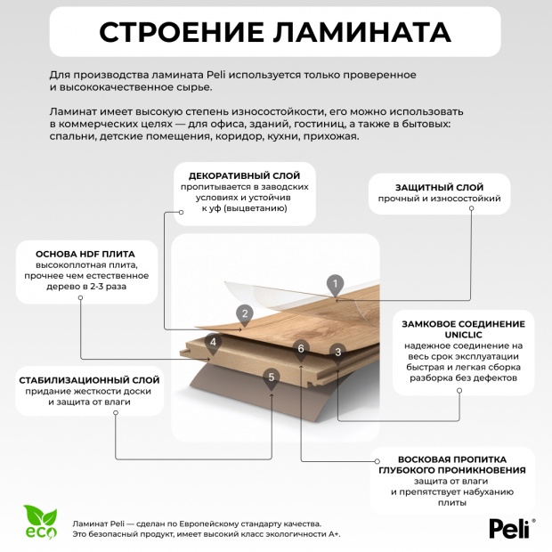 Ламинат Peli Loft Медный Каштан